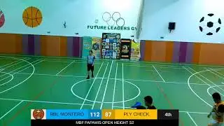 RBL MONTERO VS PLY CHECK MBF PAPAWIS OPEN HEIGHT S2