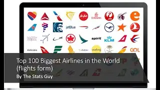 Top 100 Biggest Airlines in the World