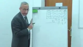 تحليل التباين الثنائي للاوساط غير المتساوية و غير المتناسبة - استاذ الدكتور حسين ربيع حمادي