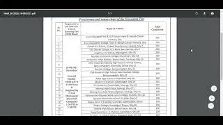 APSC PHE AE EXAM CIVIL MECHANICAL ELECTRICAL NOTIFICATION 2021