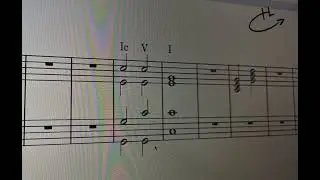 The Cadential 6/4 (Ic-V-I) 