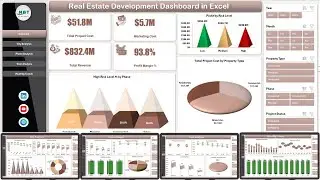 Real Estate Development Dashboard in Excel