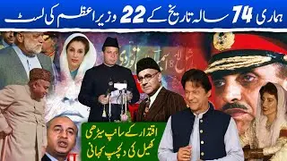 Tenure of Pakistani Prime minister described in detail | Imran Khan incumbent PM of Pakistan | Nawaz
