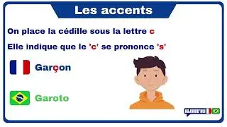 Os acentos em franc&ecirc;s - Les accents, le tr&eacute;ma et la c&eacute;dille en fran&ccedil;ais