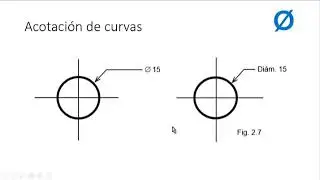 Escalas y Acotaciones Dibujo Tecnico