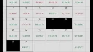 May Trading Recap