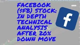 🔴Facebook ($FB) stock: In depth Technical Analysis after 20% down move