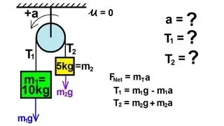 Physics - Mechanics: Applications of Newton's Second Law (7 of 20)