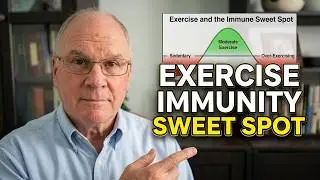 The Surprising Way Exercise Boosts Immunity!
