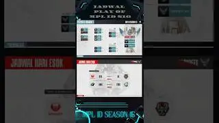 JADWAL PLAY OF BRACKET MPL ID SEASON 16 2025 HARI KE DUA I PLAY OF BO5 I ONIC ESPORT I EVOS