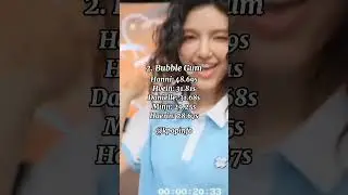 Newjeans All Songs 