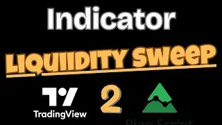 Liquidity Sweep Indicator Part 2 | Pine Script Code | Smart Money Concepts Hindi