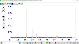 TUTORIAL PENENTUAN INDEX MILLER MENGGUNAKAN SOFTWARE POWDERX -Part 2-
