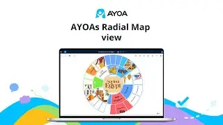 AYOAs Radial Map View