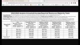 AAA Scholarship Application Tutorial - Eligibility