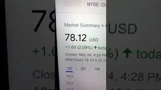 🔴 Colgate-Palmolive Company CL Stock Trading Facts 🔴