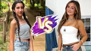 Gia Rose VS Evelyn’s World Glow Up Transformations ✨2025 | From Baby To Now