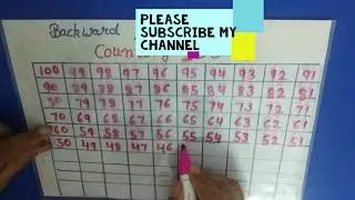 Learn Backward counting, Reverse counting 100-1#lkg #ukg #I #learnwithbharatarora