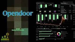 Конференц-звонок по итогам третьего квартала 2025 года от компании $OPEN Opendoor Technologies