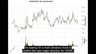 HOOK (HOOKUSDT) Technical Analysis - Price Prediction & Buy or Sell September 05, 2025