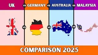 UK vs Germany vs Australia vs Malaysia | Country Comparison 2025