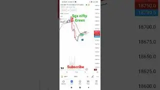 sgx nifty live chart nifty and bank nifty live chart today trading tranding