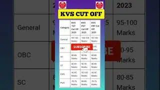 Kvs cut off markes- 2023 TGT PGT PRT Teacher 🔥😱 #tgt #ctet #stet #tet #prt #kvs #nvs #shorts