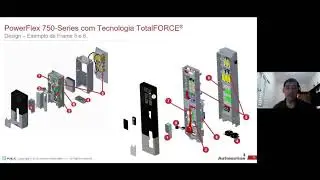 Webinar - PowerFlex 755T