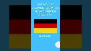 GUESS MOST COMMON PASSWORD FROM DIFFERENT COUNTRY 2 #shorts