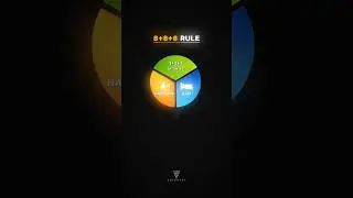 The 8+8+8 Rule | Balance Your Life #shorts