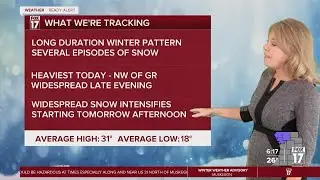 1-17-2026 Weather