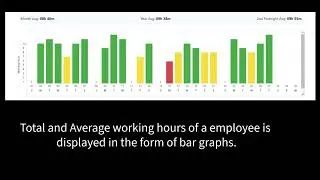 Development of a Geolocation-Based Attendance Tracking Mobile Application - GeoTrack by secure she