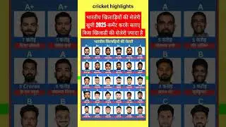 Salary of Indian Cricketers 🔥 #viratkohli #rohitsharma #ipl #bcci #ipl2025 #JaspreetBumrah
