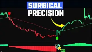 I Waited So Long for THIS Indicator! It Deletes False Signals!