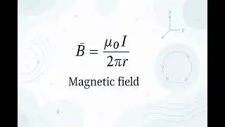 Magnetic Field - Scientific Definition