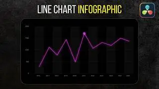 Create Animated Line Chart Infographic in DaVinci Resolve (Beginner Friendly)