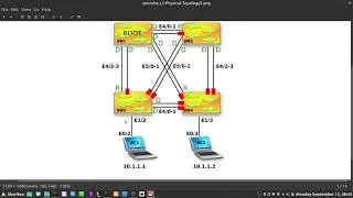 20 - Exploring Cisco Networking: Spanning-Tree Portfast