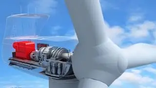 Wolong presents GE Industrial Motors at Windenergy Fair