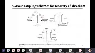 20210427 Lecture 12 Kremser method for multicomponent absorption,  number of trays Part 2