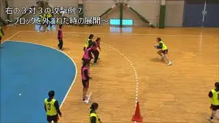 コート右側での３対３の攻撃例