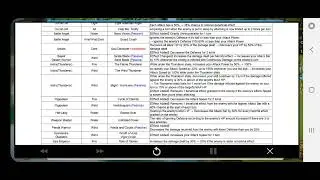 Summoners War - Balance Patch (25th September 2023)