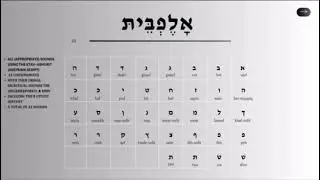 Mimsawd: 'Alef-bet Pronunciation 'Alef-Taw (Biblical vernacular)