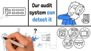 Power Audit Explainer