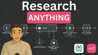 Build an AI Research Agent Workflow with N8n + Perplexity AI in Under 12 Minutes