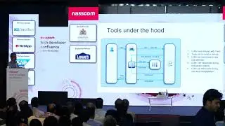 #TechDeveloperConfluence 2025 | Tools Change Everything: Building AI Systems