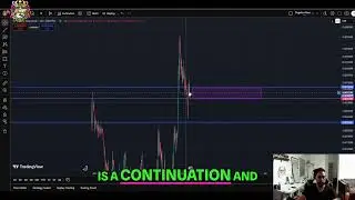 Zebec Network ZBCN: Market Analysis & Potential Breakout!
