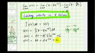 Applications of First Order Differential Equations -- Falling Object