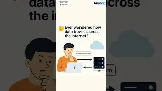 🎯 From Click to Screen &mdash; The Journey of Your Data!