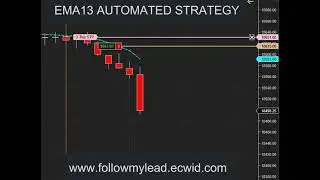 EMA13 AUTOMATED STRATEGY   SELL ENTRY