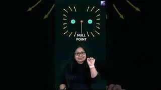NEET Question - What is the Meaning of Null Point in Electric Field? | NEET 2023 Exam #shorts